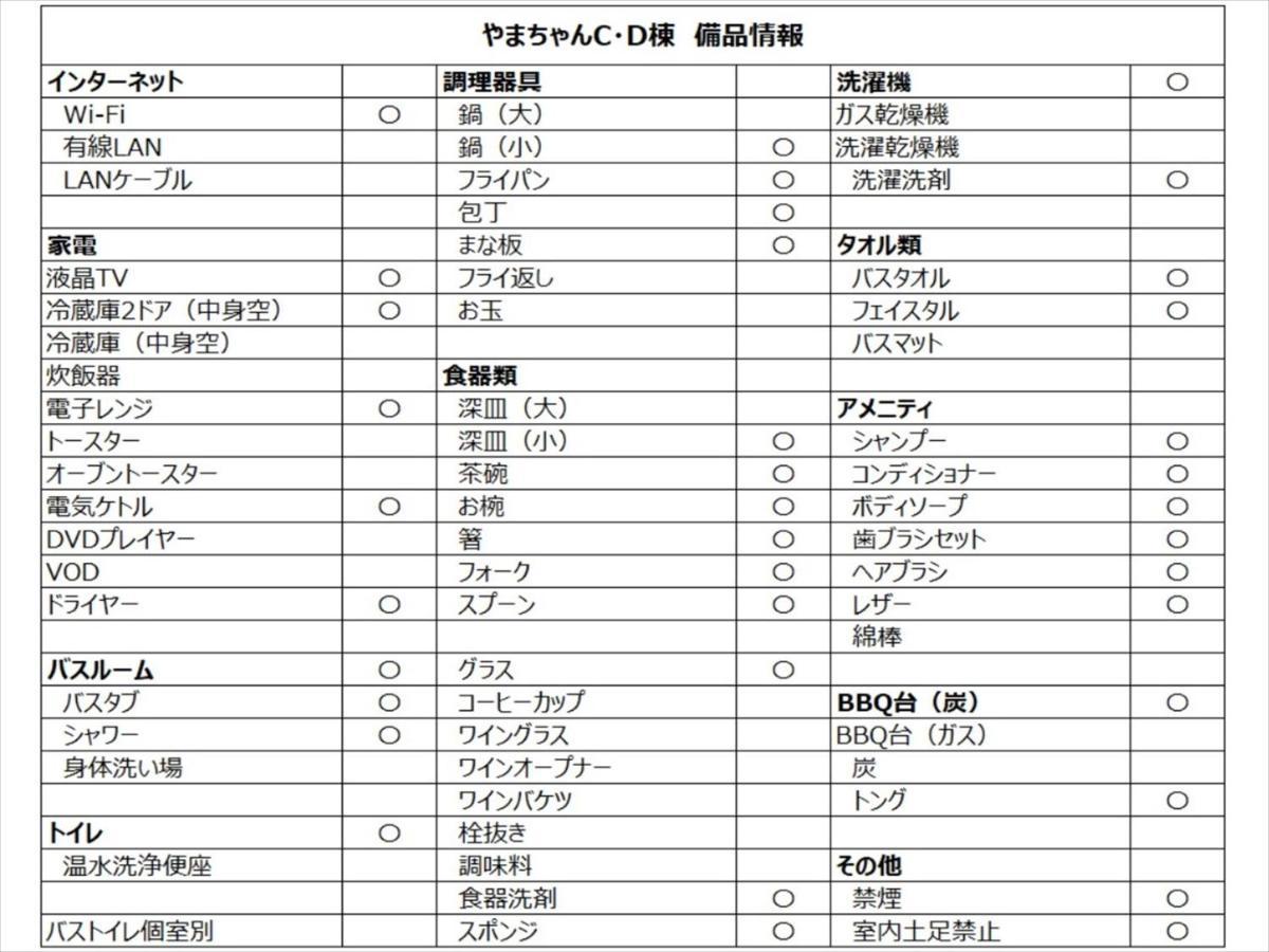 もとぶいこいの宿 やまちゃん Motobu Ngoại thất bức ảnh
